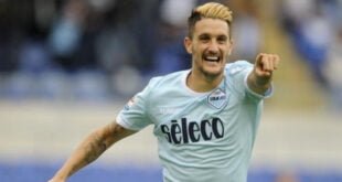 Luis Alberto Danh sách kiến tạo Serie A – Italia 2019/2020