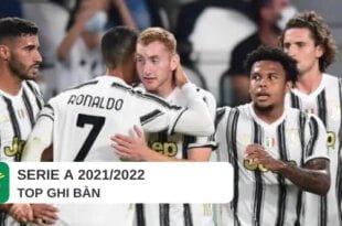 top ghi bàn serie A 2021 2022