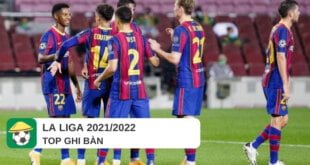 top ghi bàn la liga 2021 2022