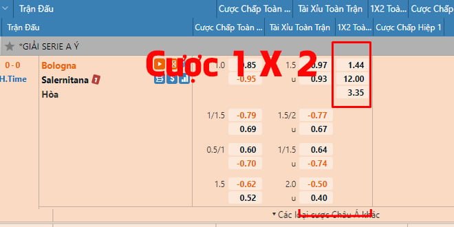 cuoc 1x2