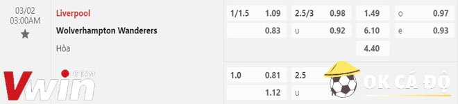 Soi kèo Liverpool vs Wolves 02-03-2023 2