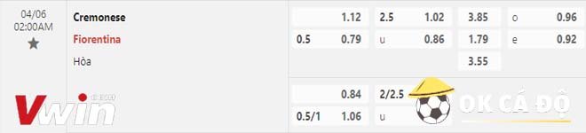 soi kèo cremonese vs fiorentina 06-04-2023 2