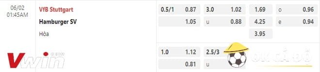 Soi kèo Stuttgart vs Hamburg 02-06-2023 2-min (1)
