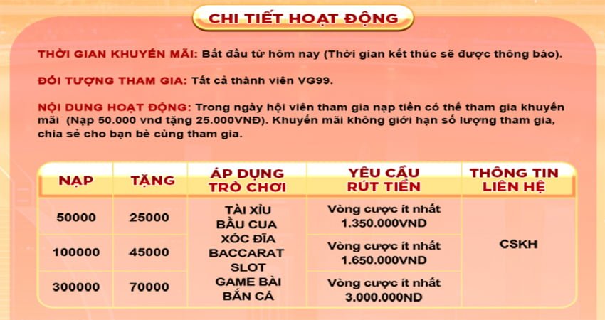 khuyến mãi vg66 6