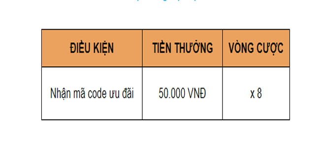 AZ888 tặng 50k trải nghiệm cho thành viên mới 2